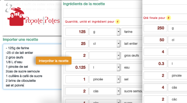 Adapter automatiquement la liste d'ingrédients d'une recette entière pour une autre quantité